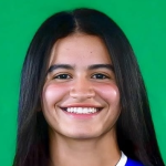 Malak Fakhir Malak Fakhir