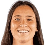 Katelyn Duong Katelyn Duong