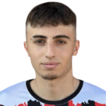 Antonios Zacharioudakis Antonios Zacharioudakis