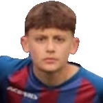 Stavros Kechagias Stavros Kechagias
