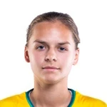 Aleksandra Posiewka Aleksandra Posiewka