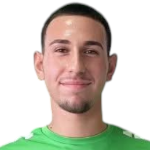 Filippos Kalogiannakis Filippos Kalogiannakis
