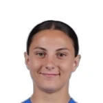Denysa Andreea Pinzariu Denysa Andreea Pinzariu