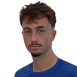 صورة Michalis Giolvanis