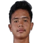 Rizky Syahputra Rizky Syahputra