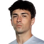 Iker Pagazartundua Iker Pagazartundua