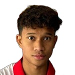 Matin Ilhan Matin Ilhan