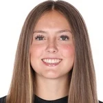 Kaylee Cuff