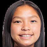 كيرتي كرايغ