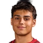 Luis  Yunta