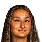 Rosa Cella Maalouf