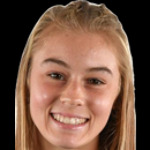 Emily  Hanrahan
