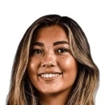 Mie Jung Carstensen