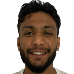 Abhishek Rattu Abhishek Rattu