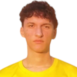 Stavros Katzionis Stavros Katzionis