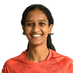 Niya Anand Reddy Niya Anand Reddy