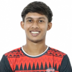 Aditya Kalloli Aditya Kalloli