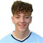 Daniele Lulaj Daniele Lulaj