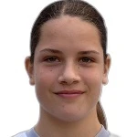 Natalija Petrović Natalija Petrović