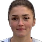 Iva Miladinović Iva Miladinović