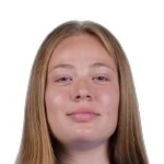 Sara Ioana Miron Sara Ioana Miron