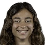 Madalena Fernandes Madalena Fernandes