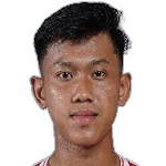 Yulfikar Mansur Yulfikar Mansur