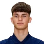 Miguel Cubo Miguel Cubo