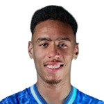 Adil Khalloufi Adil Khalloufi