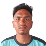 Tirotbornson Kharbangar Tirotbornson Kharbangar