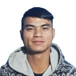 Wanjoplang Khriam Wanjoplang Khriam
