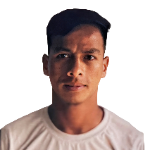 Judiciousman Khonglah Judiciousman Khonglah