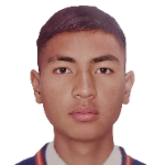 Aidorlang Marboh Aidorlang Marboh