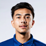 Wilbert Donboklang Marbaniang Wilbert Donboklang Marbaniang