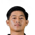 Havizd Muzaki Havizd Muzaki