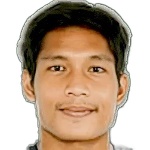 Dennish Diaz Dennish Diaz