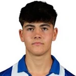 Raul Rodriguez Miranda