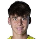 Unai Rodríguez Unai Rodríguez