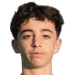 Achilles Artieda Achilles Artieda