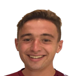 Nahuel Ignacio Manzo