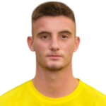 Georgios Prokopiou Georgios Prokopiou