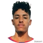 Alisson Luiz Ribeiro Acioli