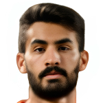 Yahya Mustafa Al Agha Yahya Mustafa Al Agha