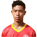 Chungkham Abram Singh