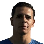 Georgios Sourris Georgios Sourris