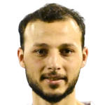 Meshari Ahmad Meshari Ahmad