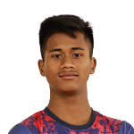 Sahil Khan Phundreimayum