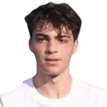 صورة Sotirios Denelavas