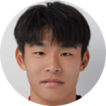 Hanbo Zhang