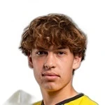 Ivan Bagriy Ivan Bagriy